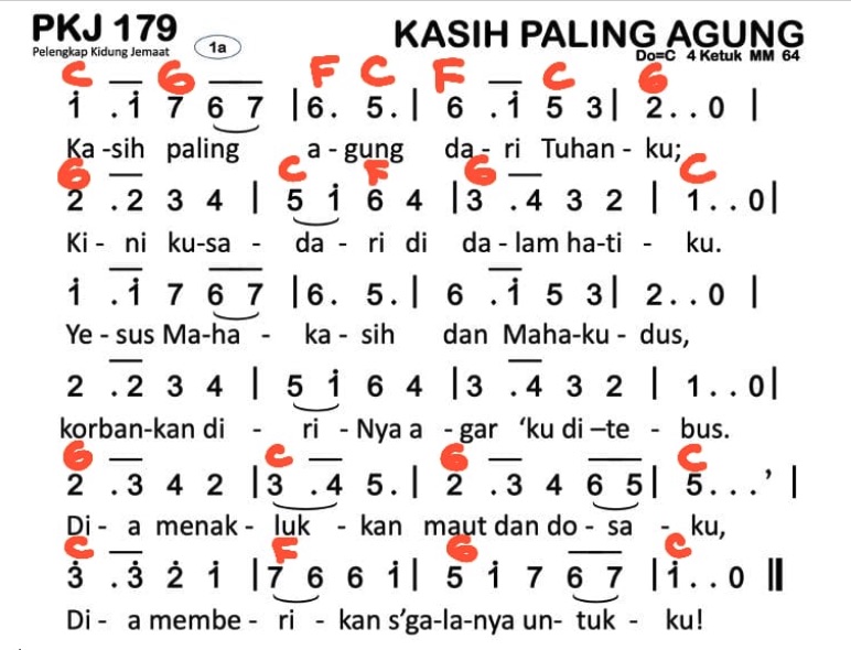 Partitur Chord PKJ 179