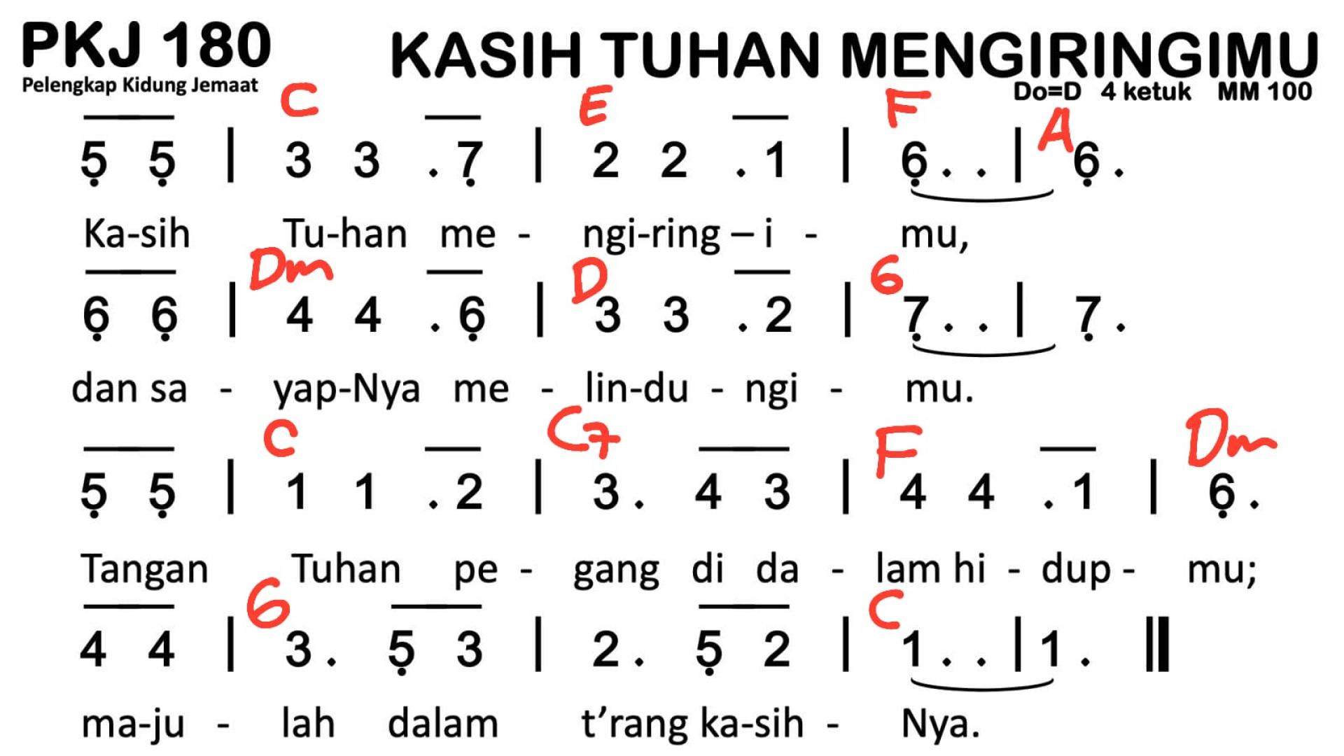 Partitur Chord PKJ 180