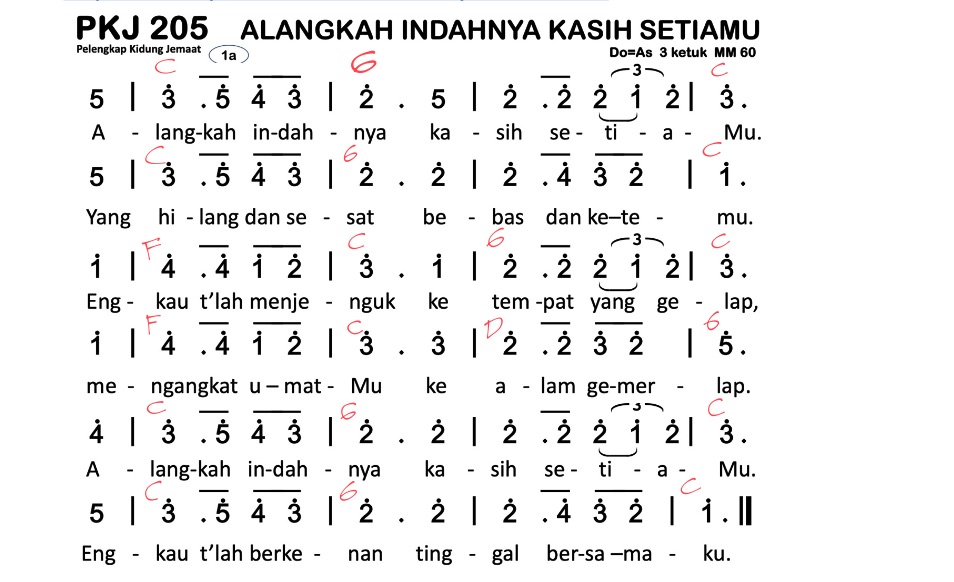 Partitur Chord PKJ 205