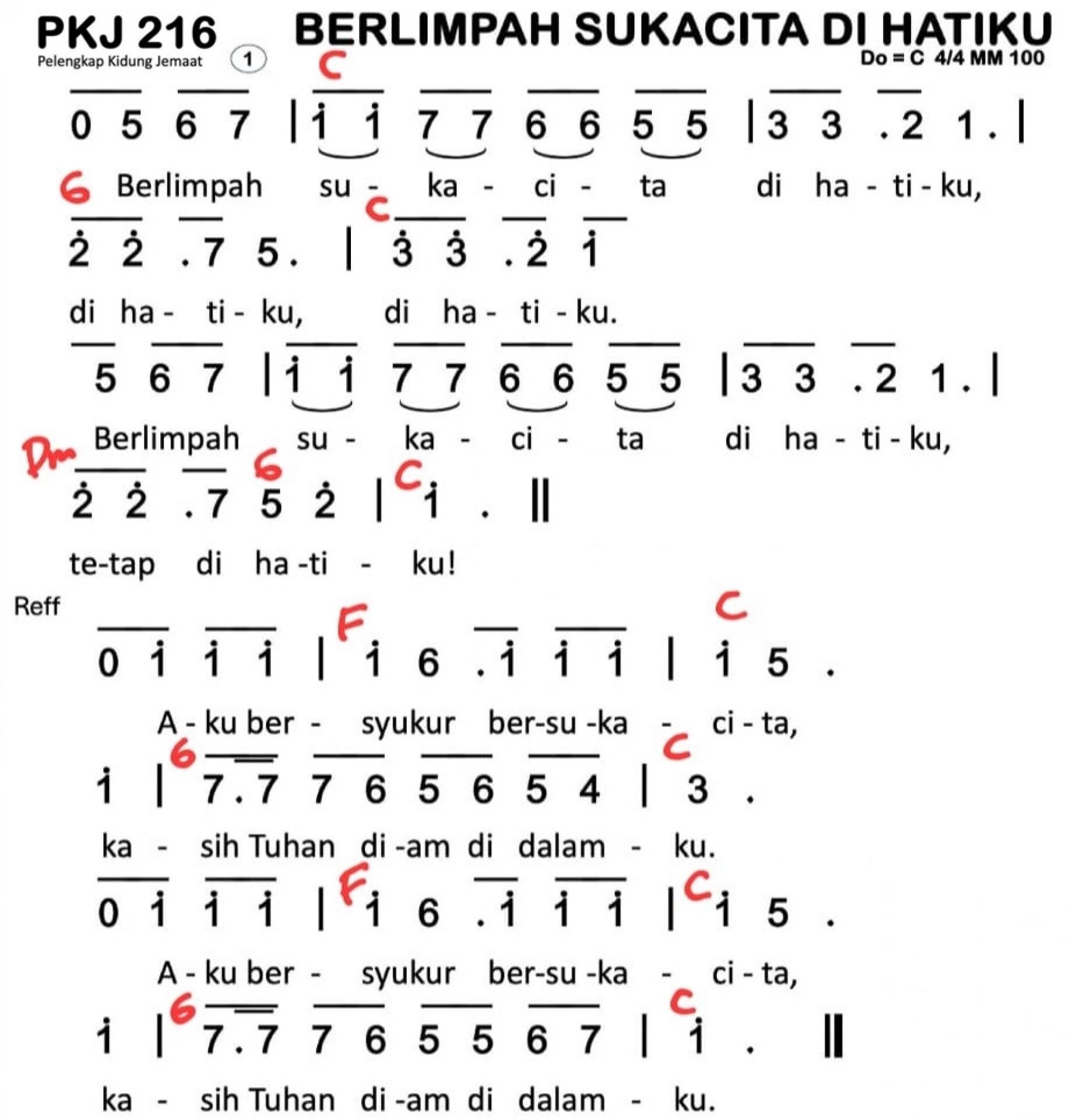 Partitur Chord PKJ 216