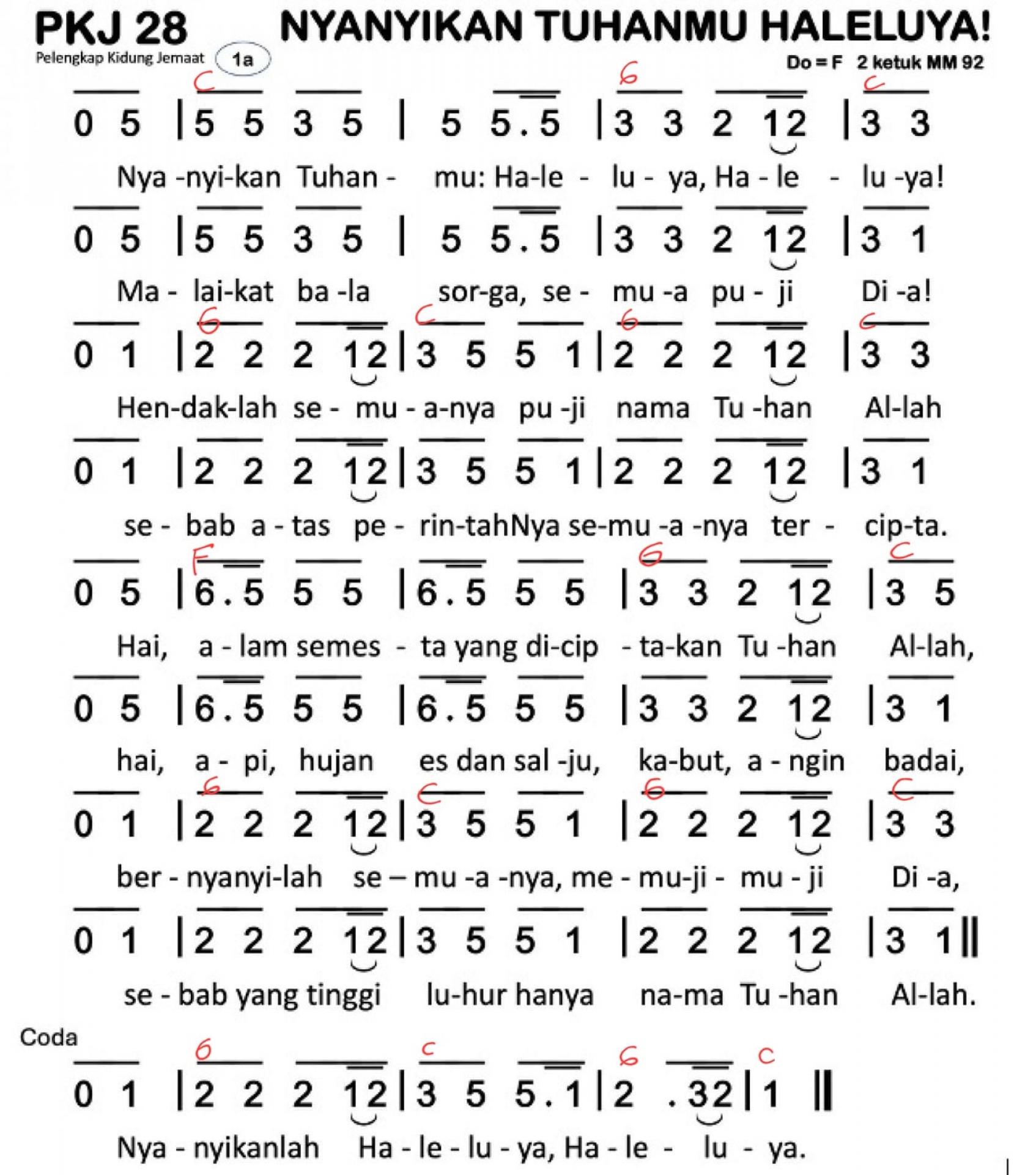 Partitur Chord PKJ 28
