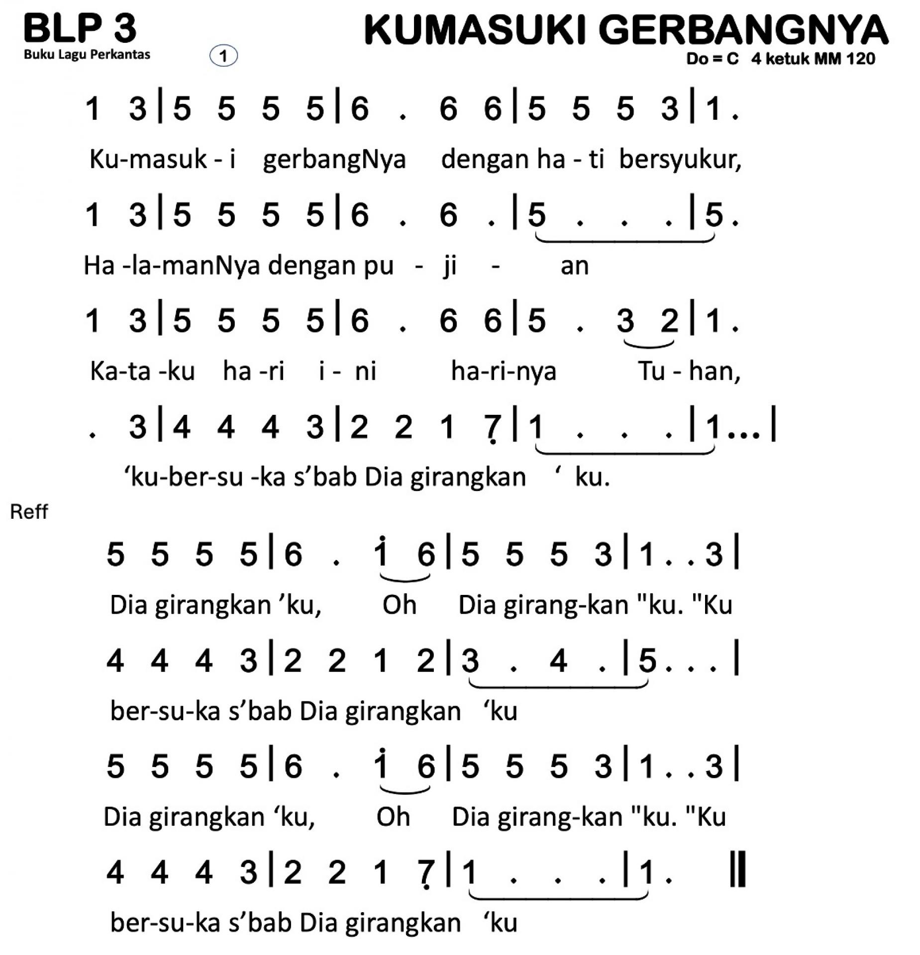 Partitur Polos BLP 3