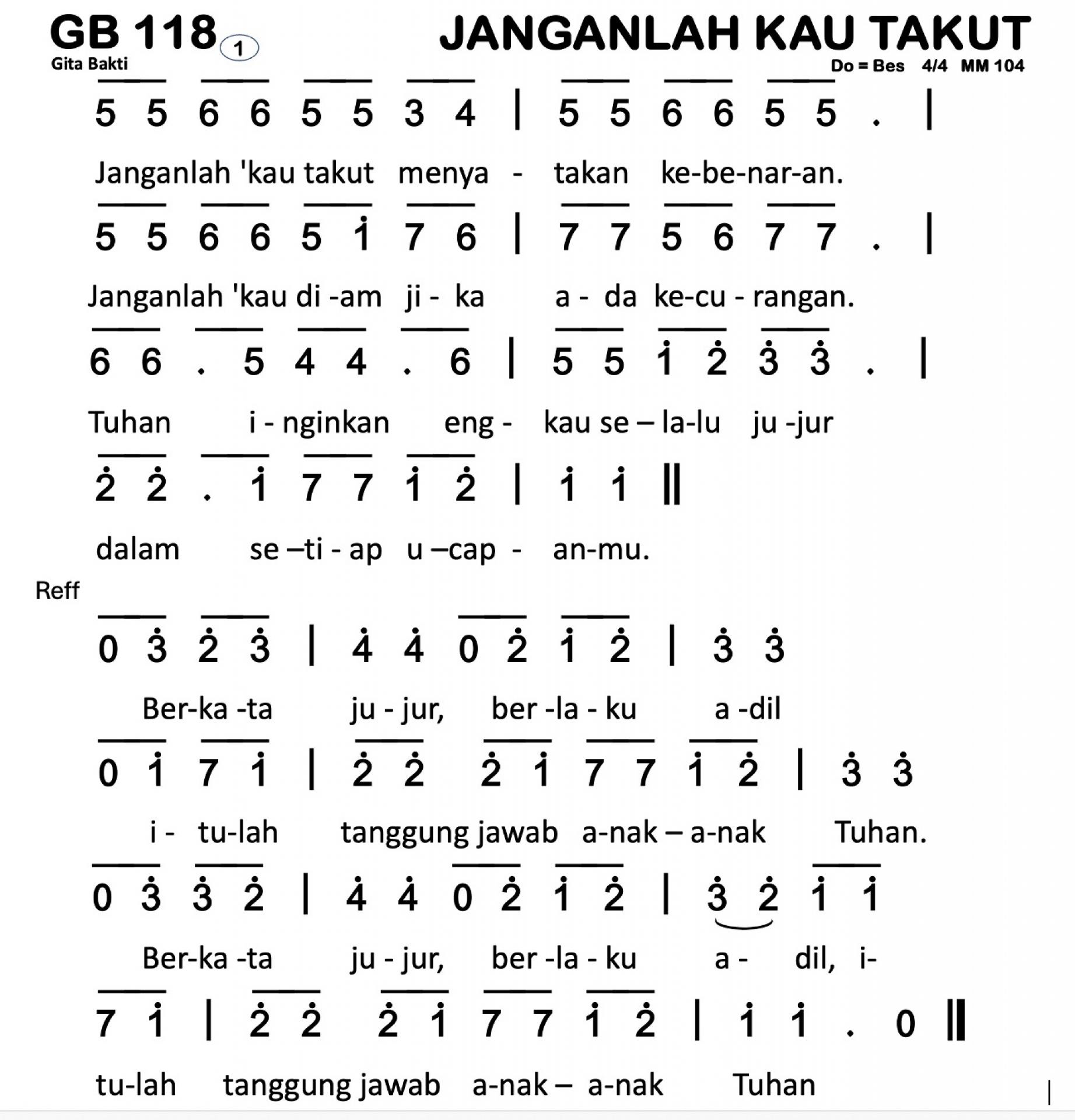 Partitur Polos GB 118