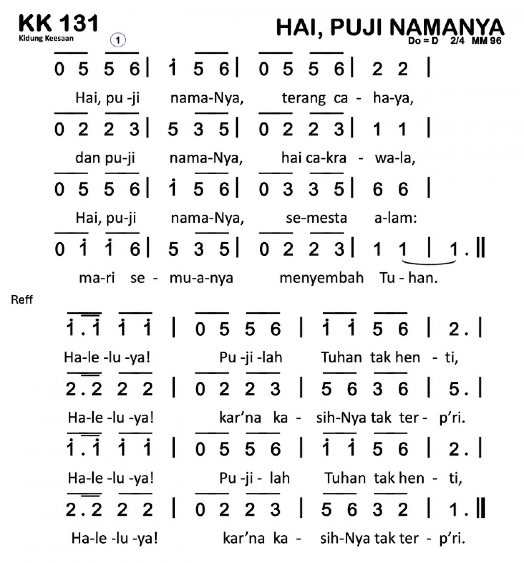 Partitur Polos KK 131