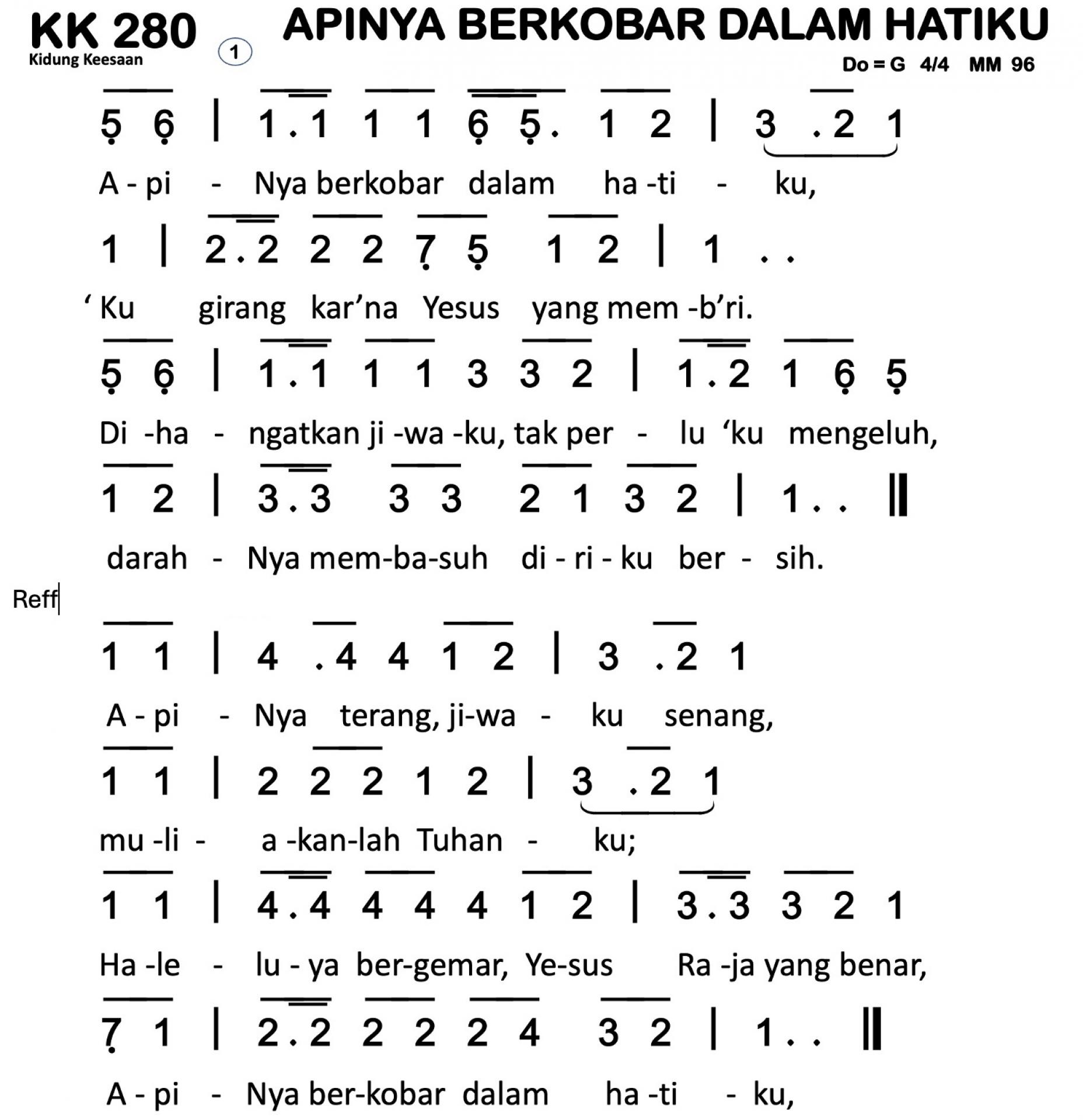 Partitur Polos KK 280