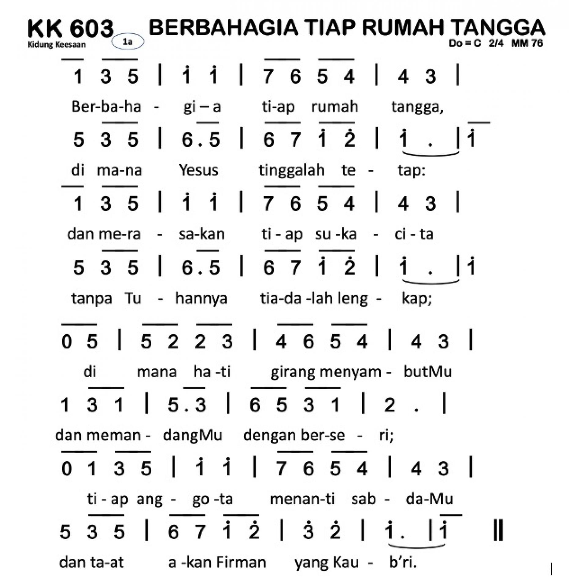 Partitur Polos KK 603