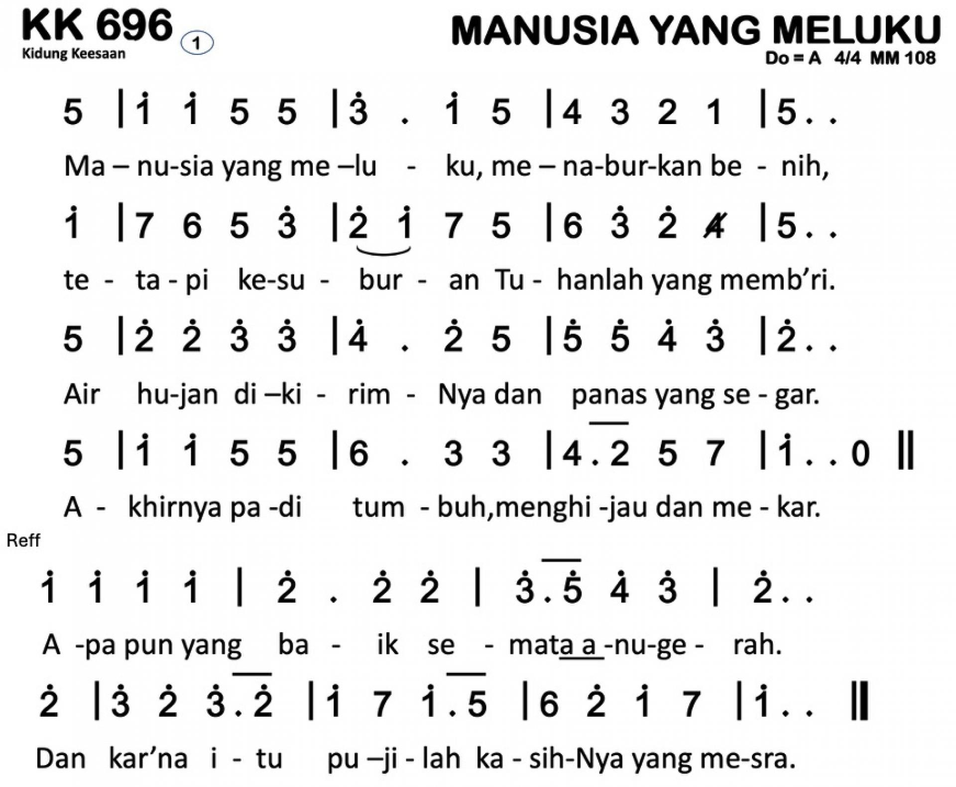 Partitur Polos KK 696
