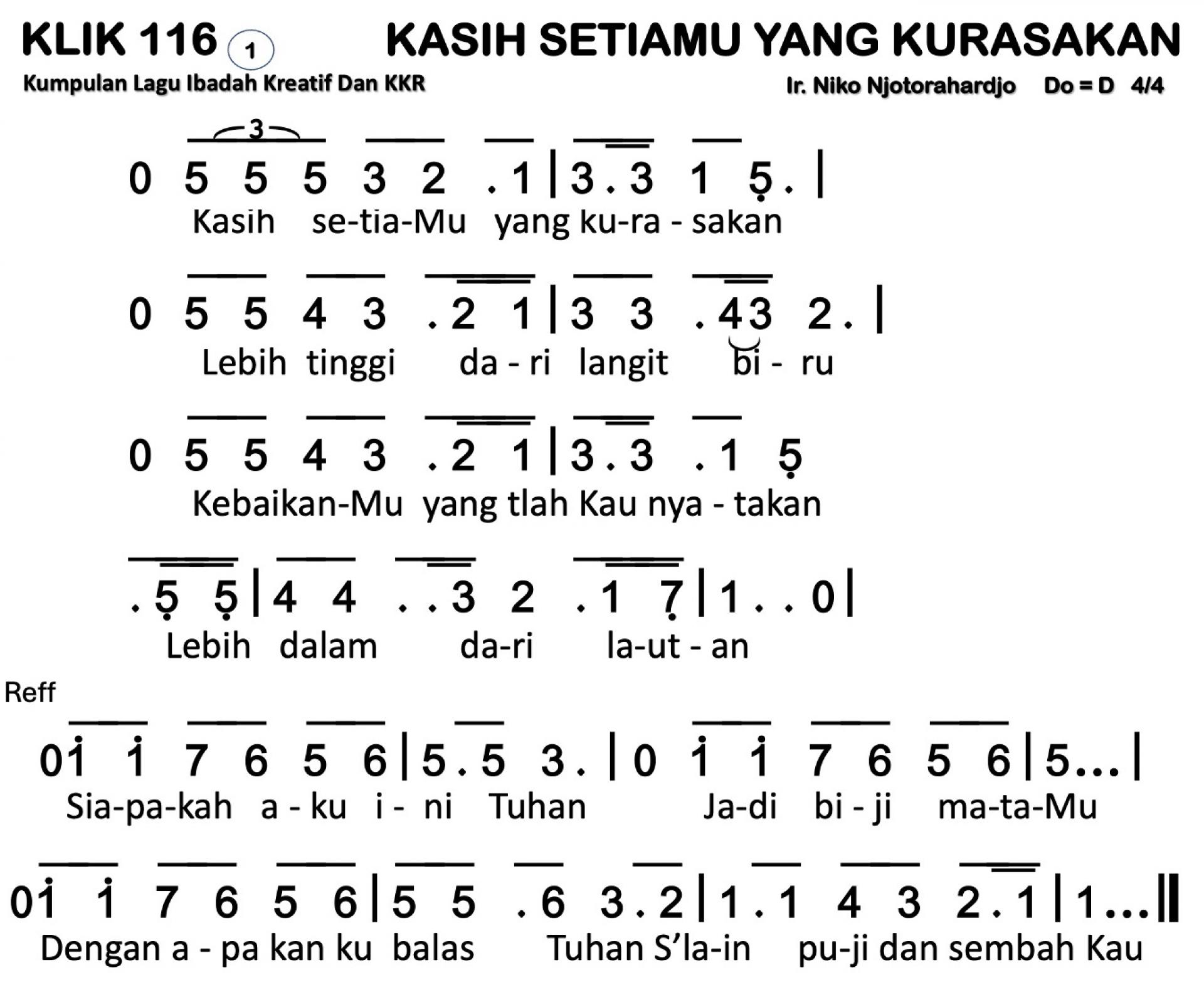 Partitur Polos KLIK 116