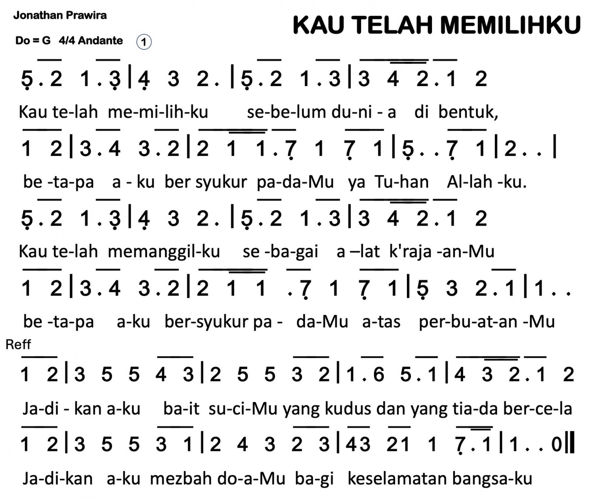 Partitur Polos KLIK 380