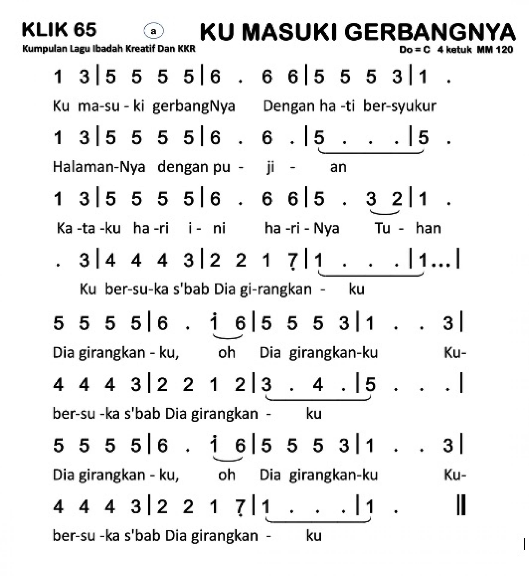 Partitur Polos KLIK 65