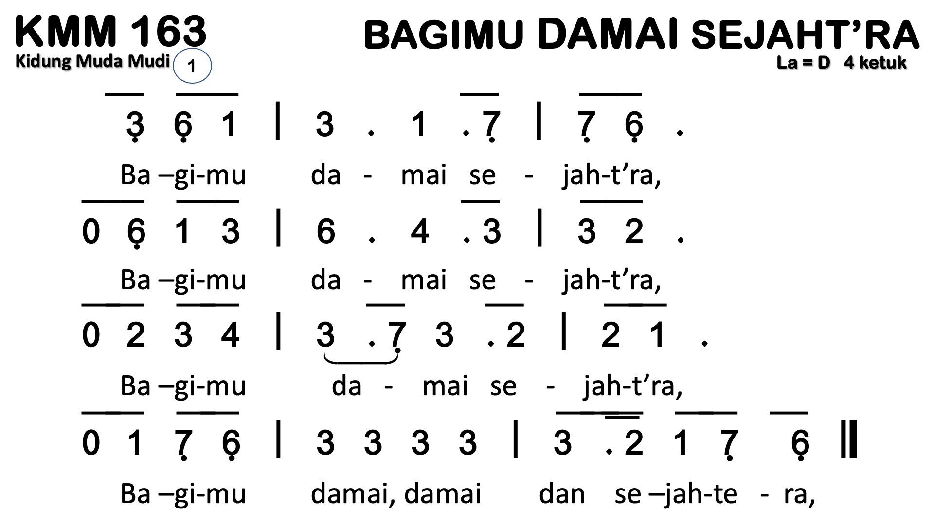 Partitur Polos KMM 163