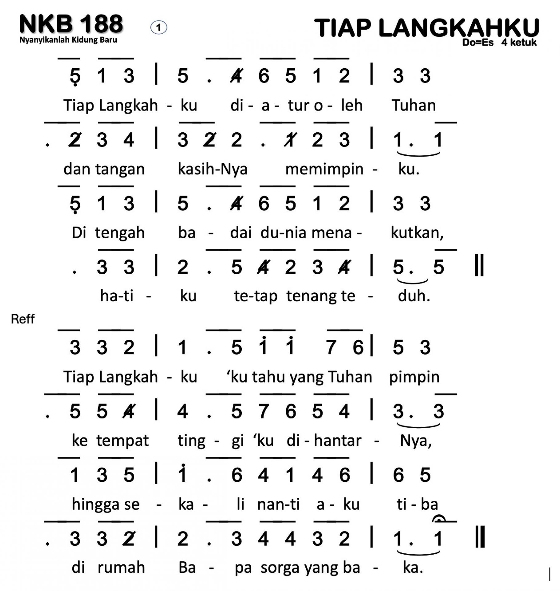 Partitur Polos NKB 188