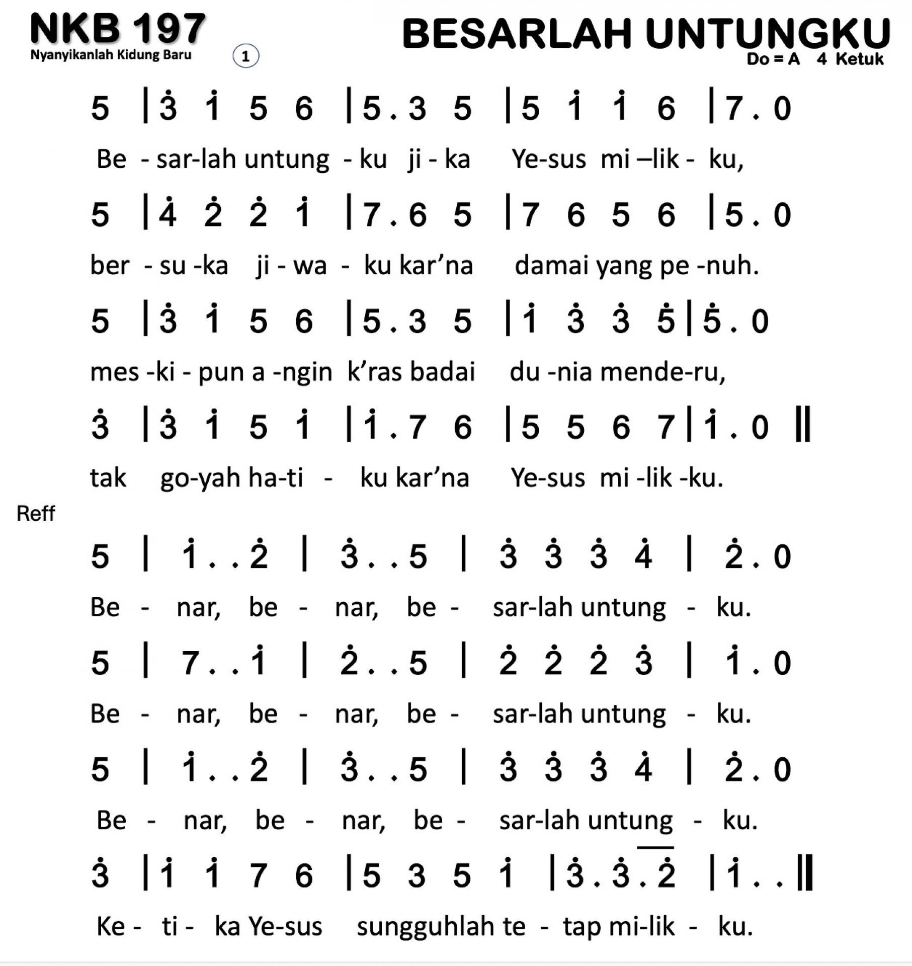 Partitur Polos NKB 197