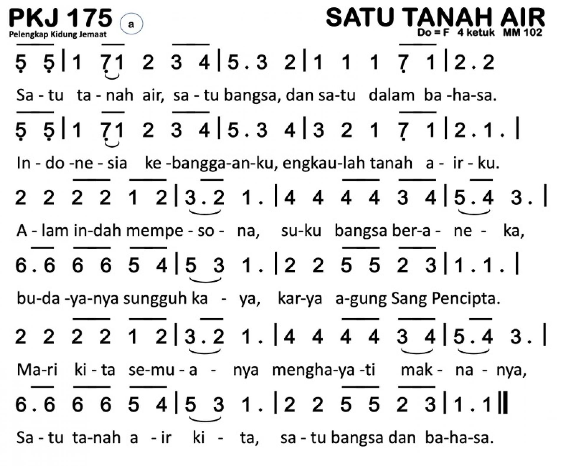 Partitur Polos PKJ 175