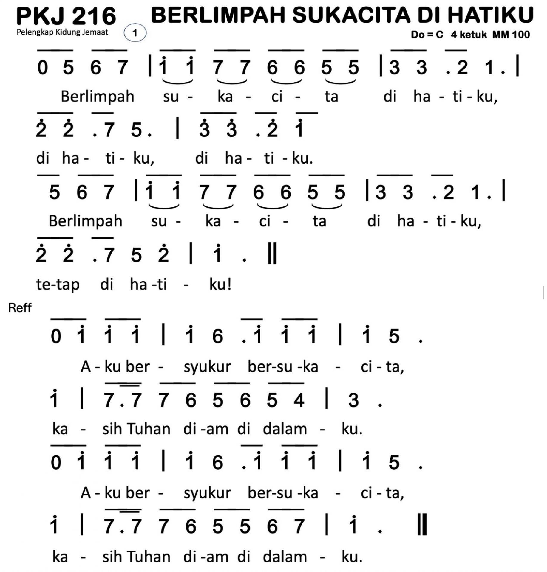 Partitur Polos PKJ 216