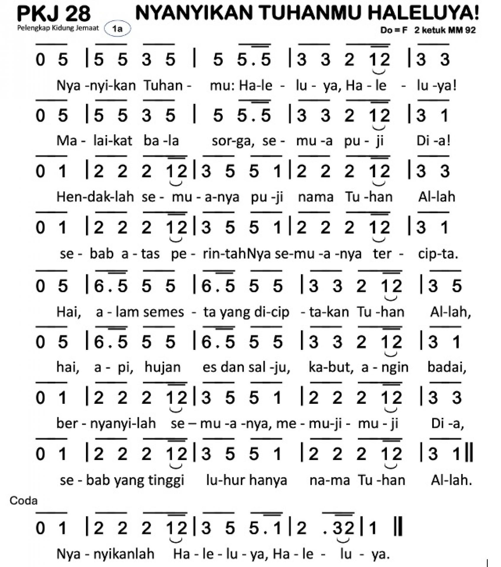 Partitur Polos PKJ 28